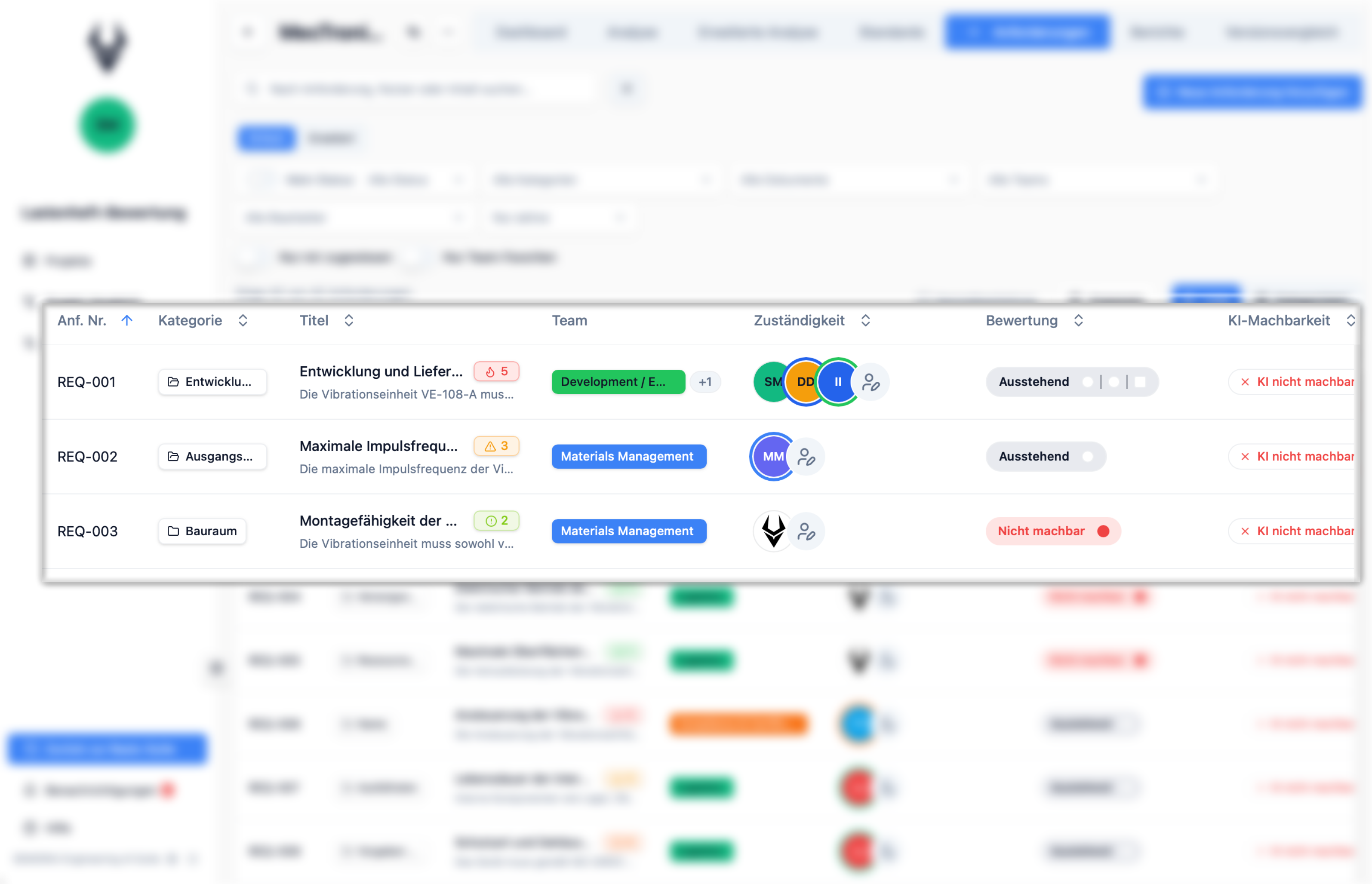 Gefilterte Anforderungsliste mit Team-Filtern